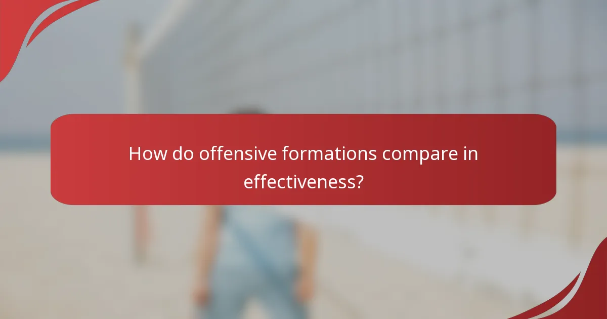 How do offensive formations compare in effectiveness?
