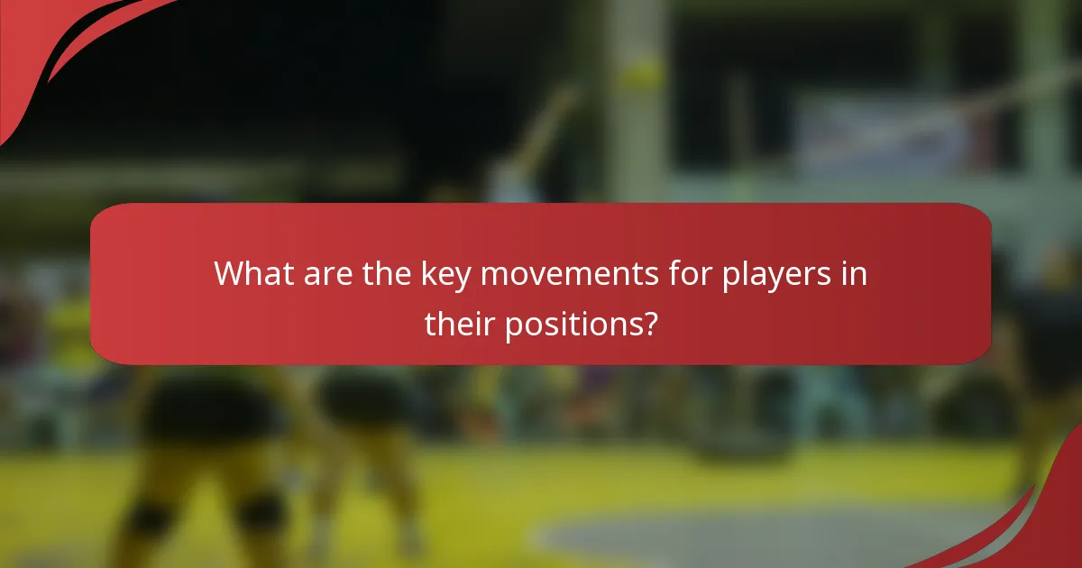 What are the key movements for players in their positions?