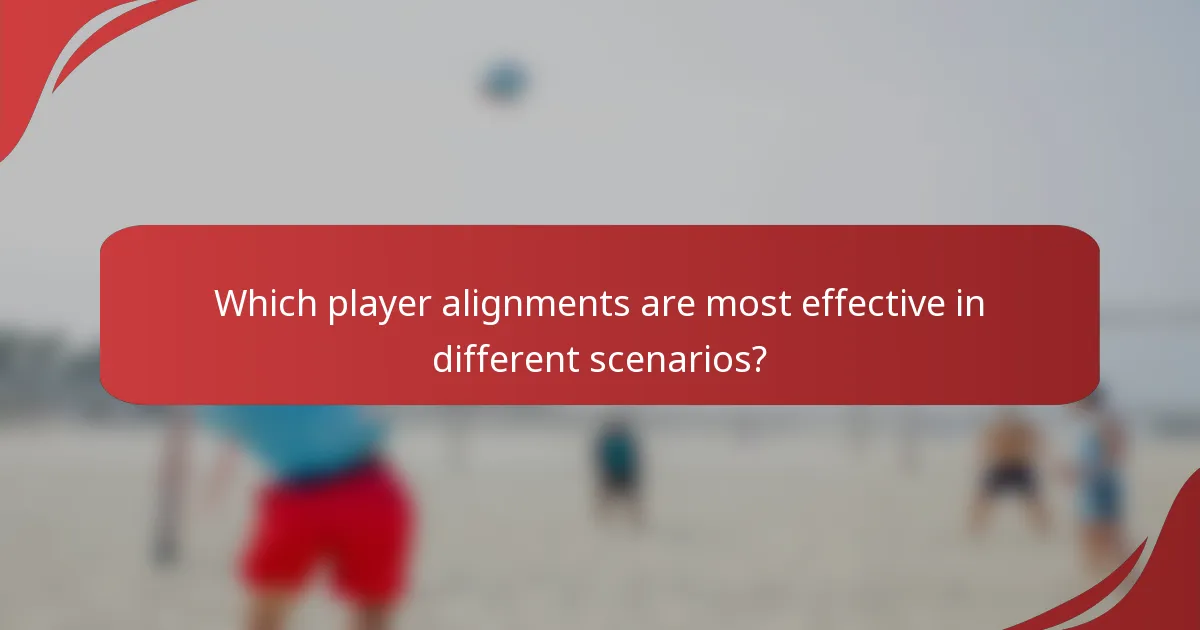 Which player alignments are most effective in different scenarios?